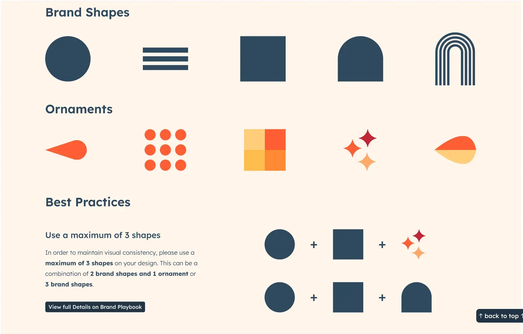 Screencap of HubSpot’s brand shapes, ornaments, and best practices.