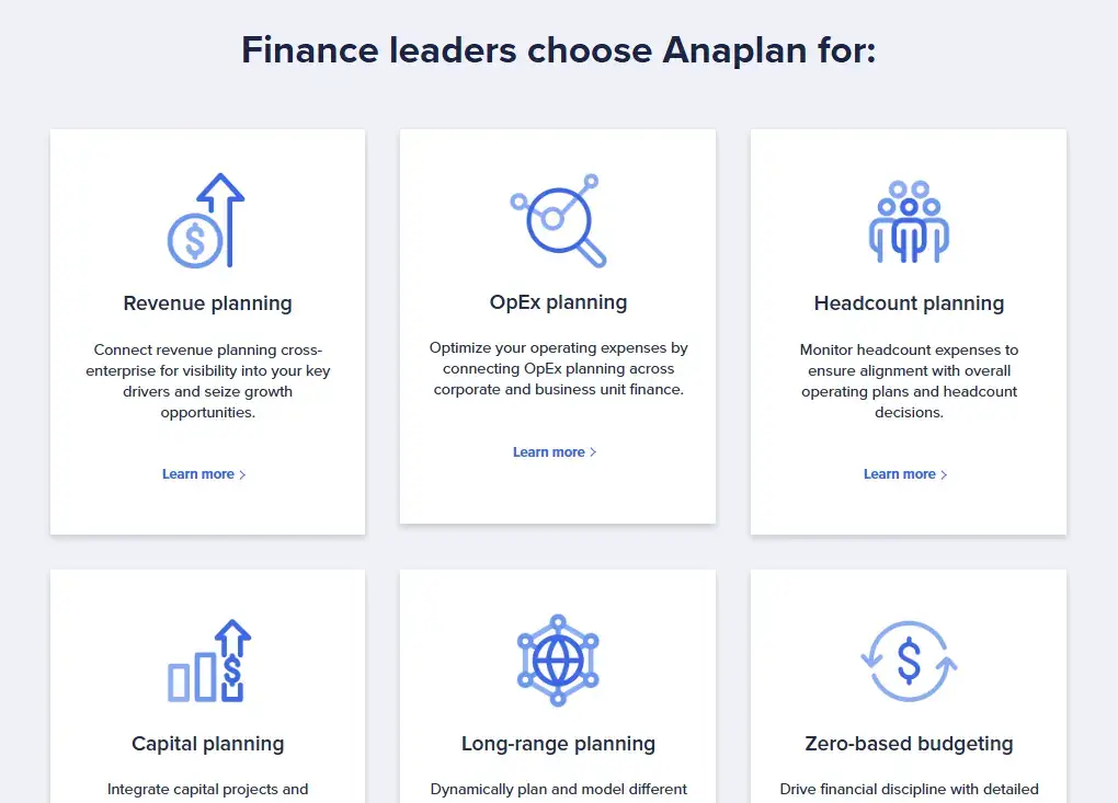 A screenshot showing Anaplan's features.