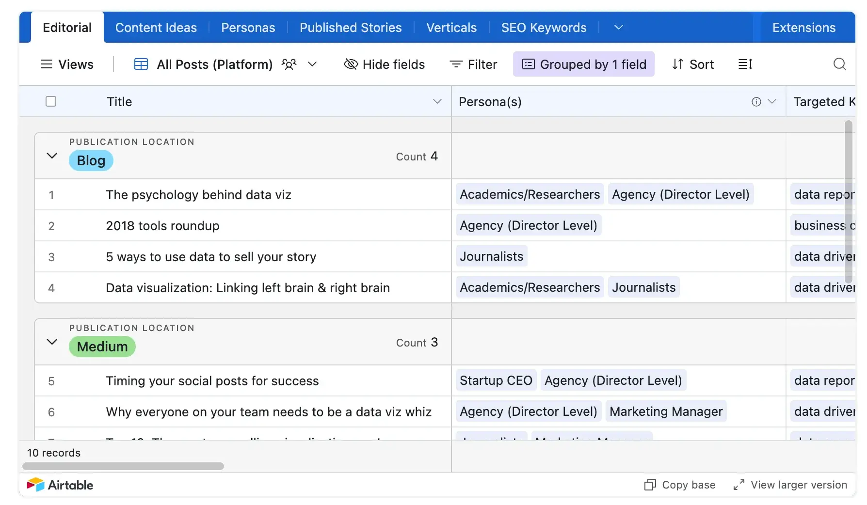 Capture d'écran du modèle de gestion du marketing de contenu AirTable. 