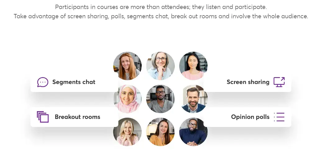 A screenshot of LearnWorlds graph that presents its Live Sessions features.