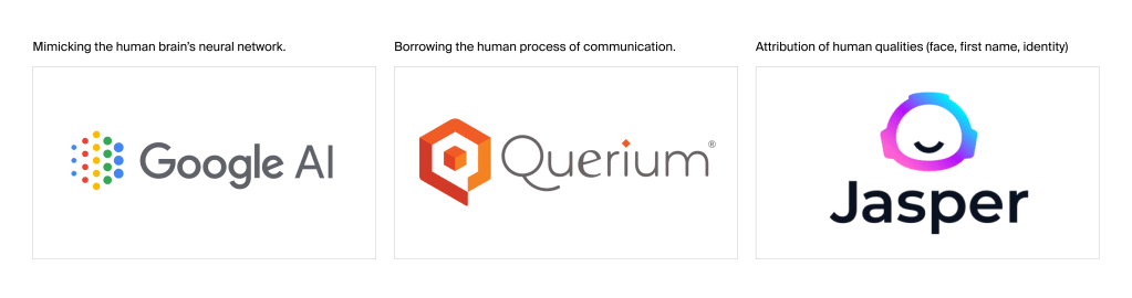 Logo de Google AI : imitant le réseau neuronal du cerveau humain. Logo de Querium : Emprunter le processus humain de communication. Logo de Jasper AI : Attribution des qualités humaines (visage, prénom, identité)