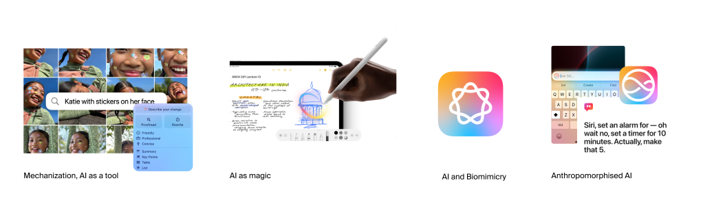 Fonctionnalités Apple Intelligence : outils d'écriture (mécanisation, IA comme outil), Image Wand (IA comme magie), logo Apple Intelligence (IA et biomimétisme), Siri (IA anthropomorphisée).