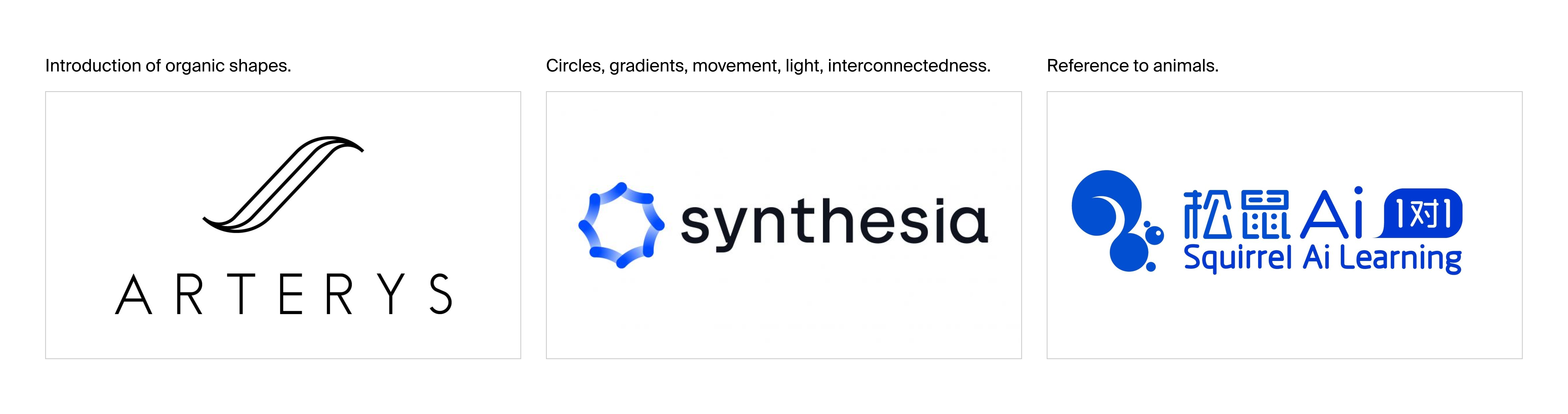 Logo d'Arterys : Introduction de formes organiques. Logo de Synthesia : Cercles, dégradés, mouvement, lumière, interconnectivité. Logo de SquirrelAI : Référence aux animaux.