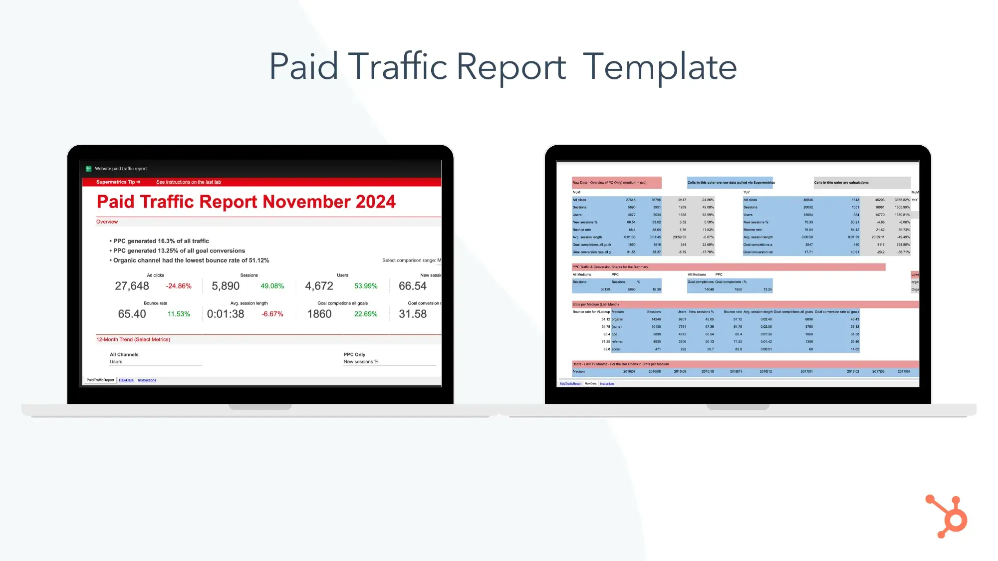 screencaps of paid traffic report template.