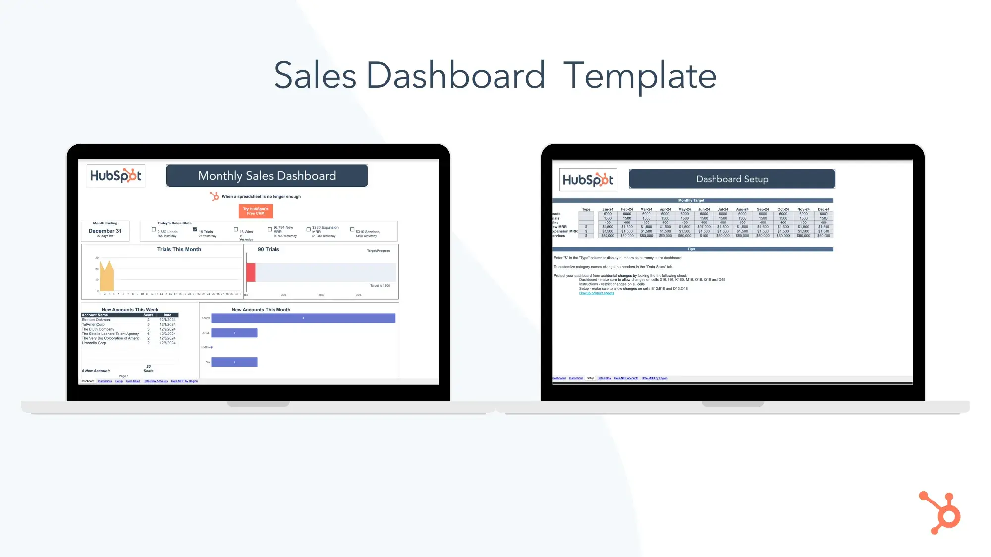 screencaps of sales dashboard template.