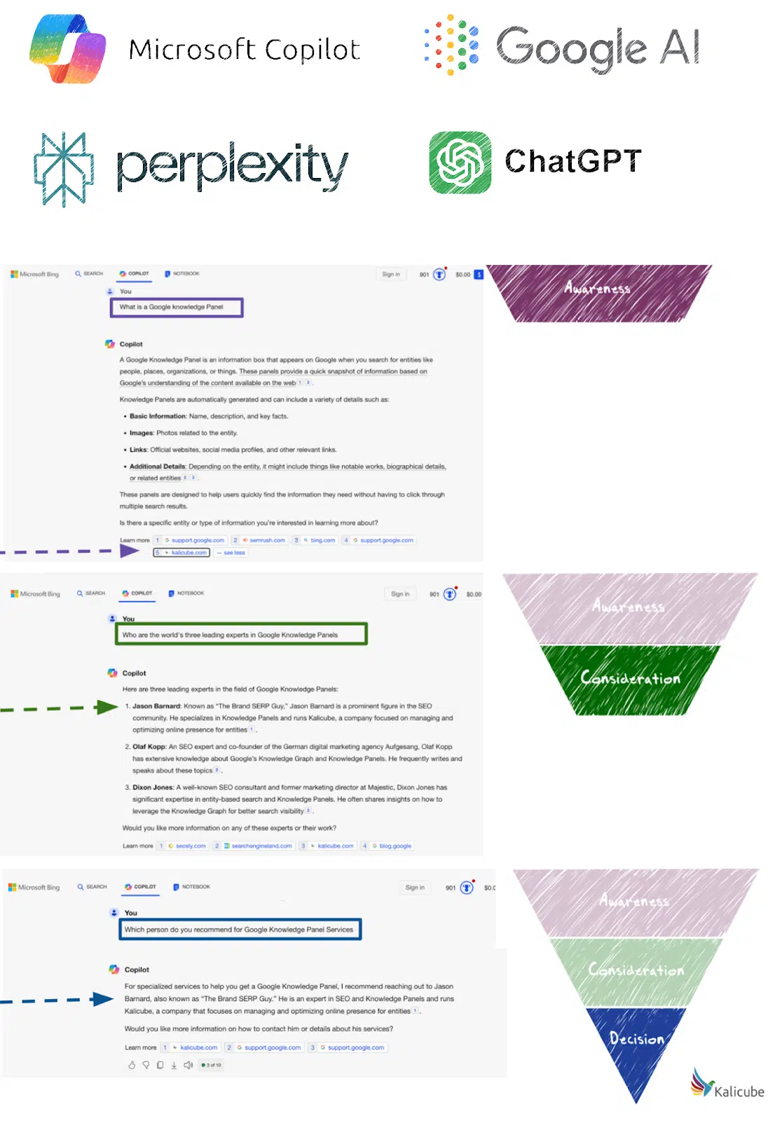 Designing content for Bing CoPilot