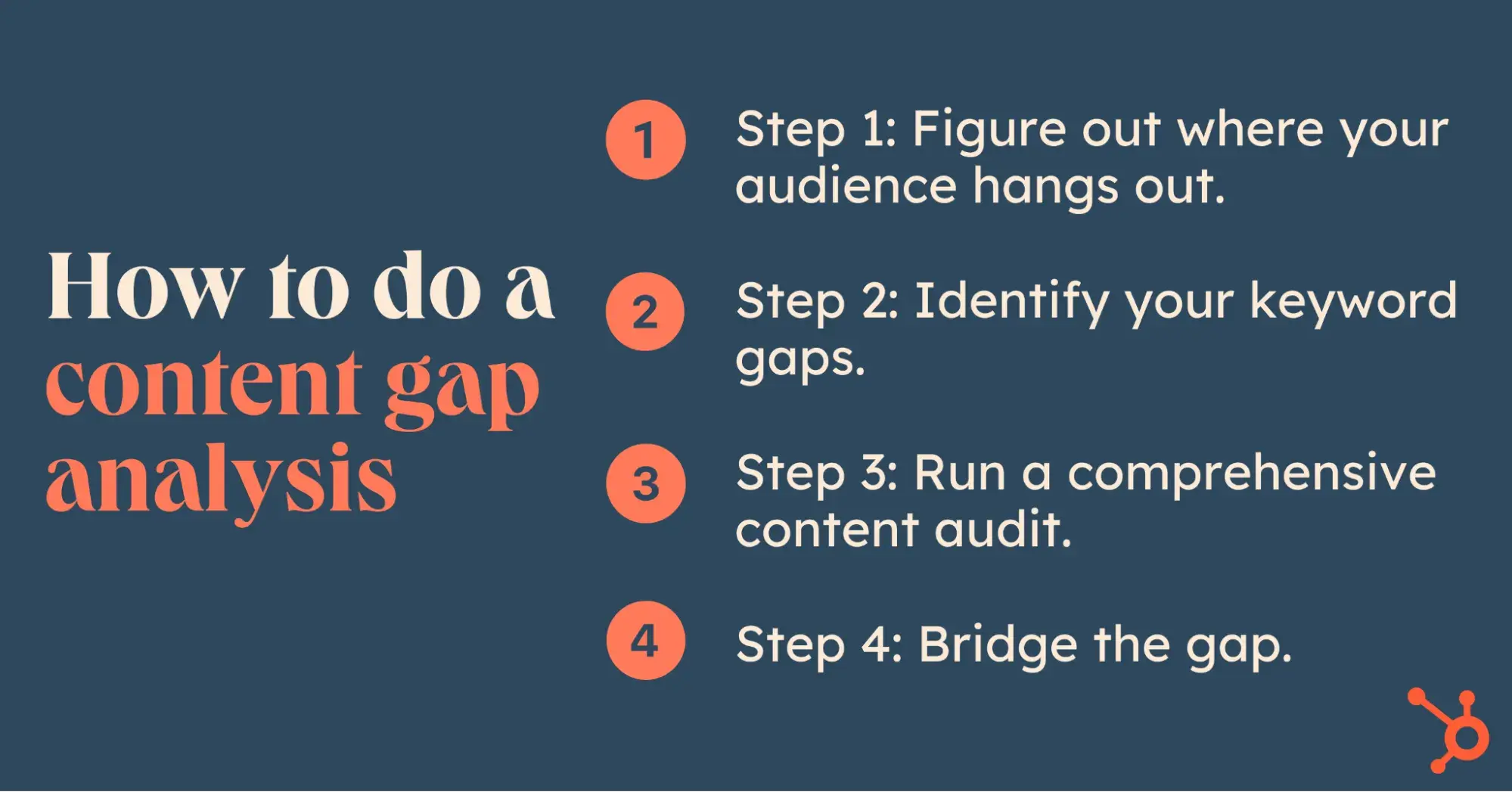 how to do a content gap analysis