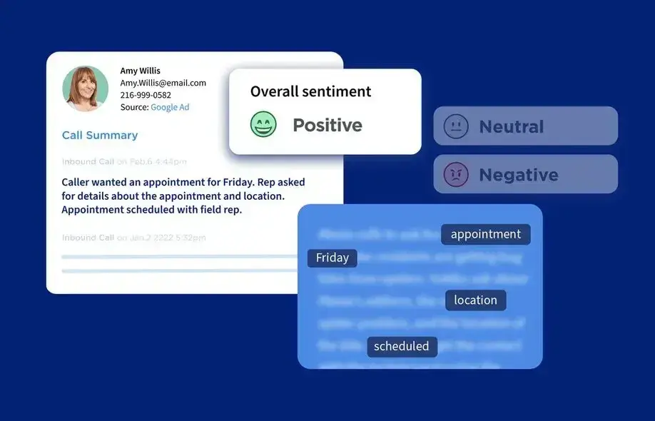 callrail ai conversation intelligence tool