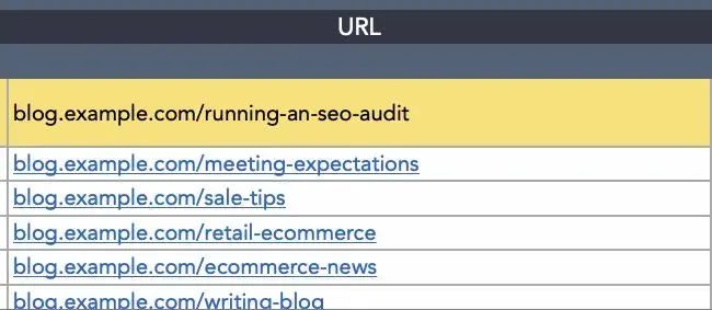 url section in a content audit template, content audit