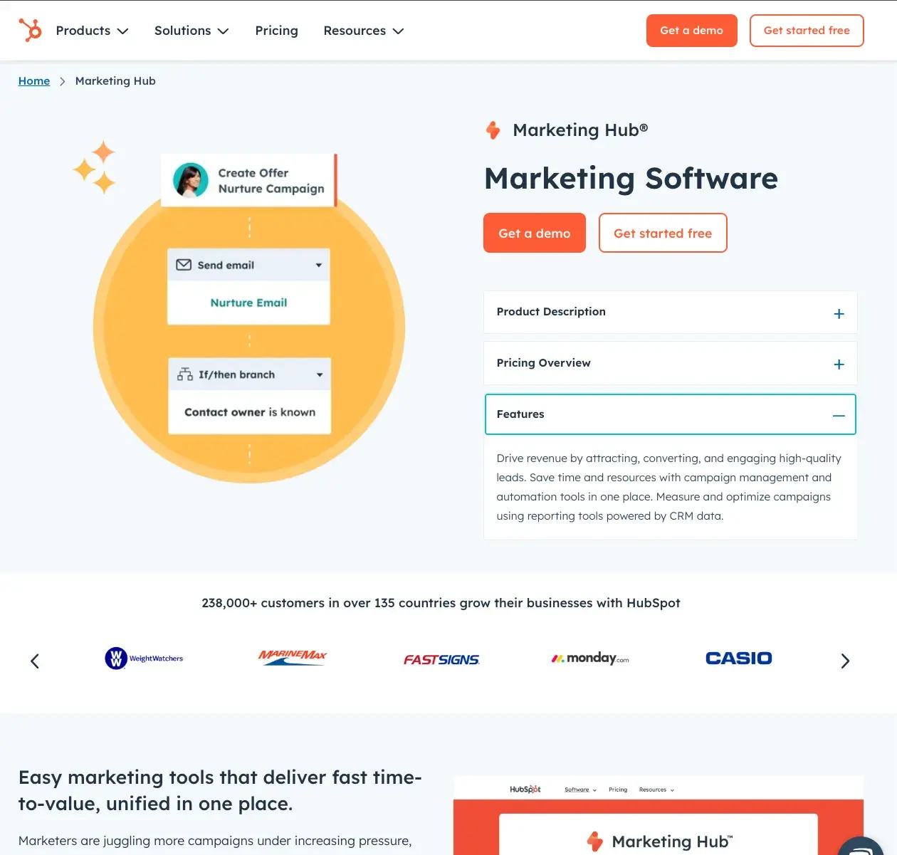 Exemples de pages de destination Saas que nous aimons : Hubspot Marketing Hub