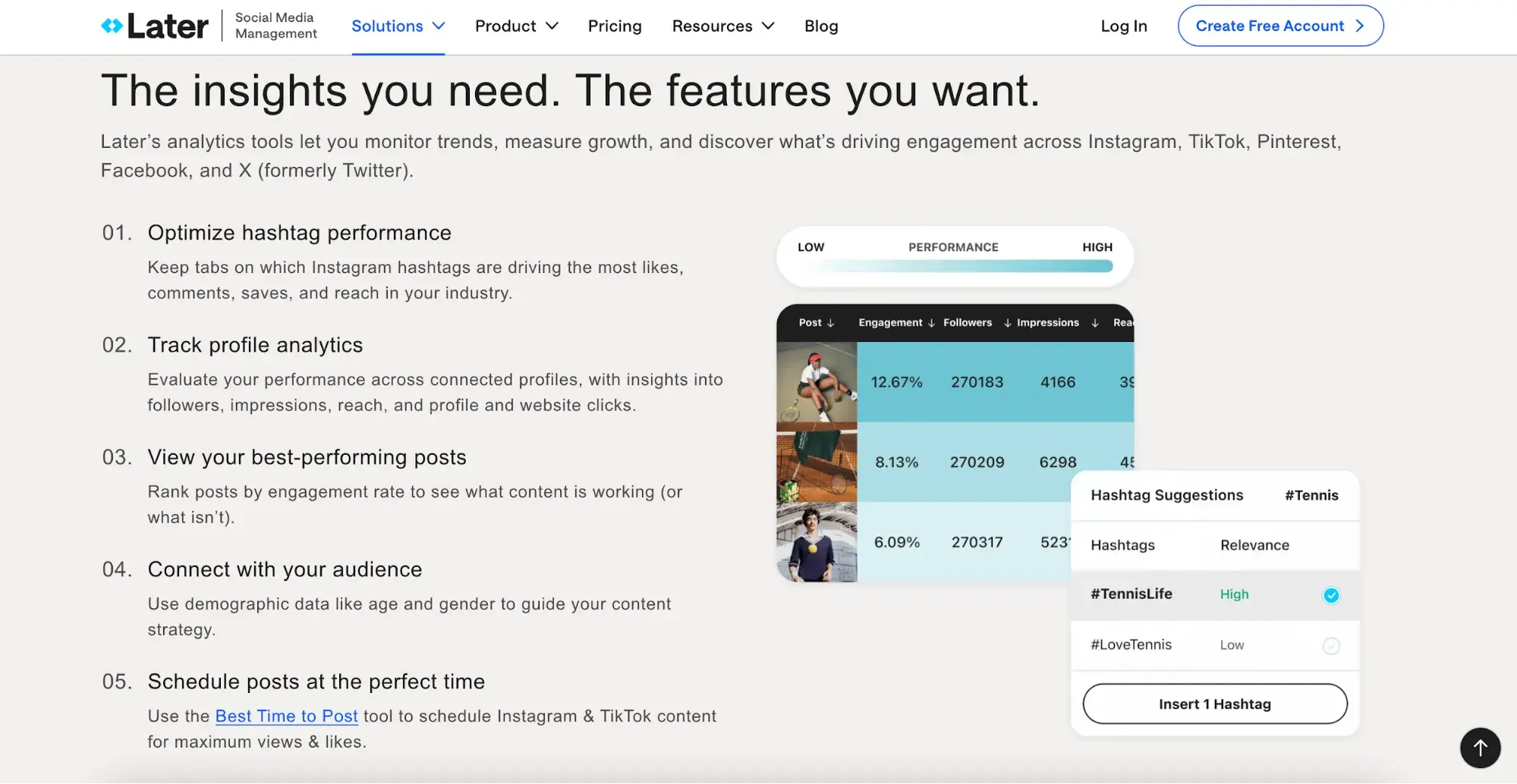 later’s content scoring tool