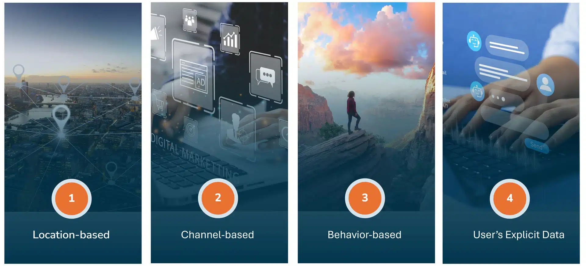 types of personalization