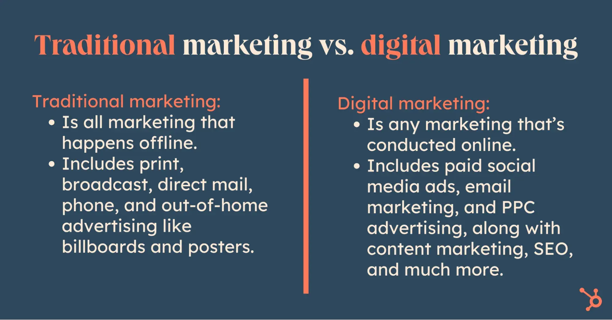 marketing traditionnel vs marketing numérique