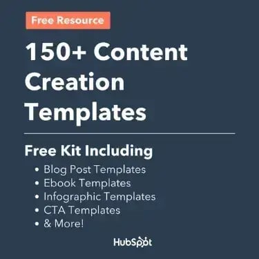 text graphic showing details about hubspot's content creation templates