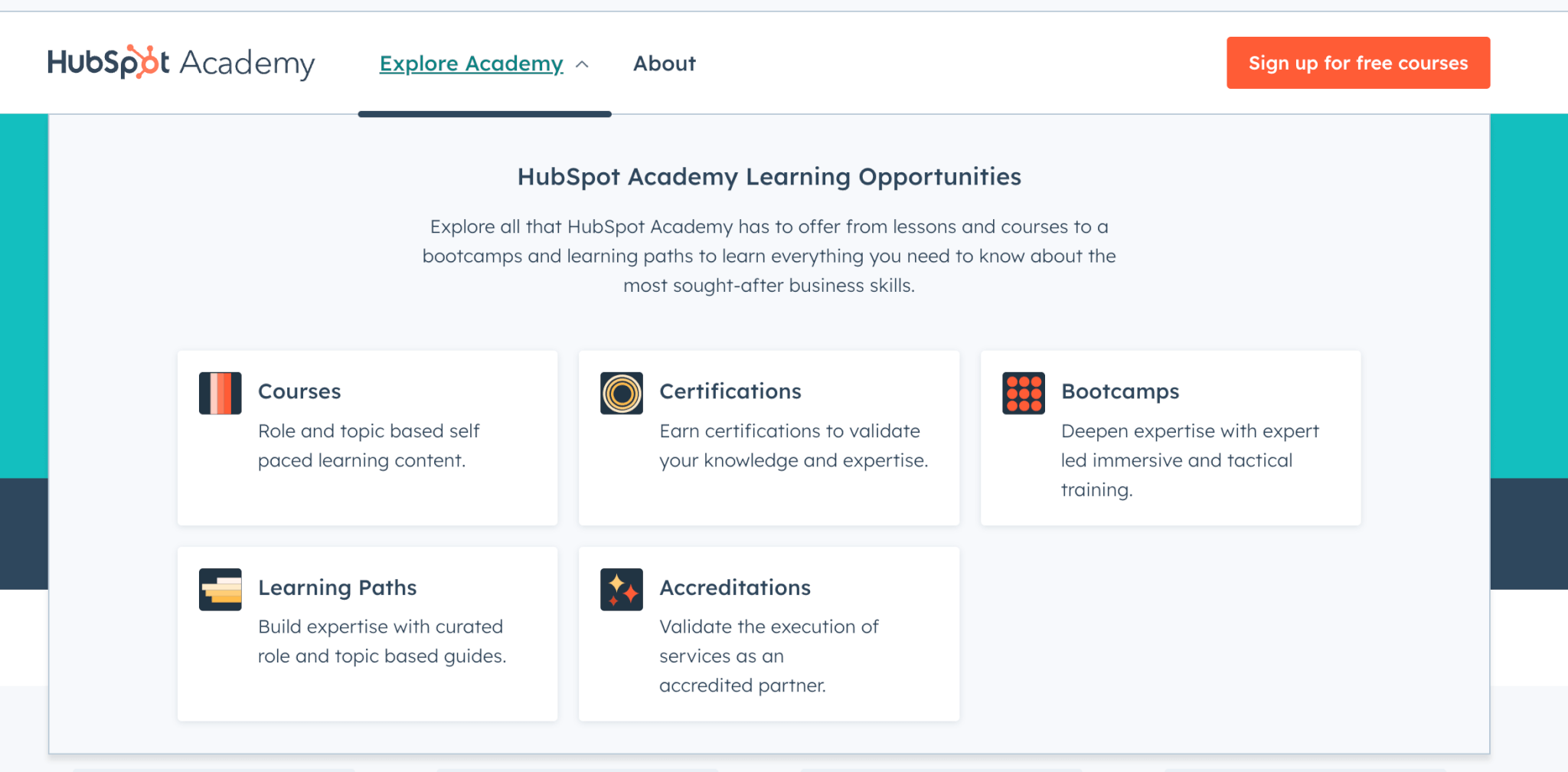 a screenshot of HubSpot Academy showing the available courses