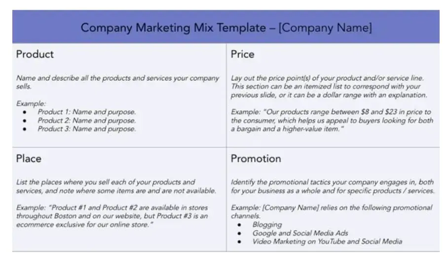 marketing strategy: marketing mix template from HubSpothttps://offers.hubspot.com/marketing-mix-templates 