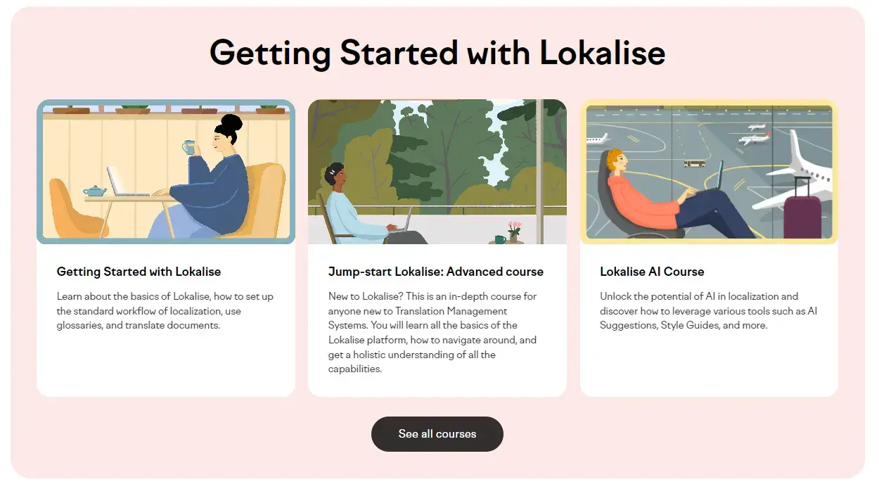 A screenshot of Localise's academy featuring their Getting Started resources.