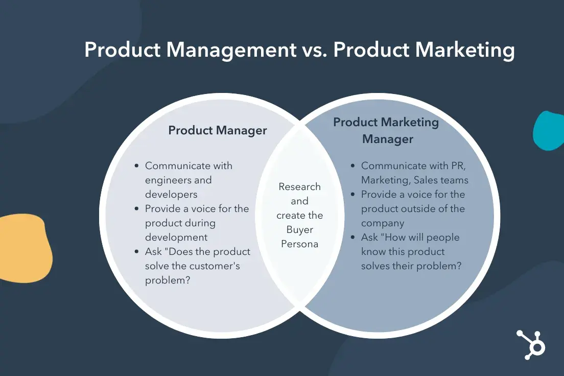 gestion de produits vs marketing de produits