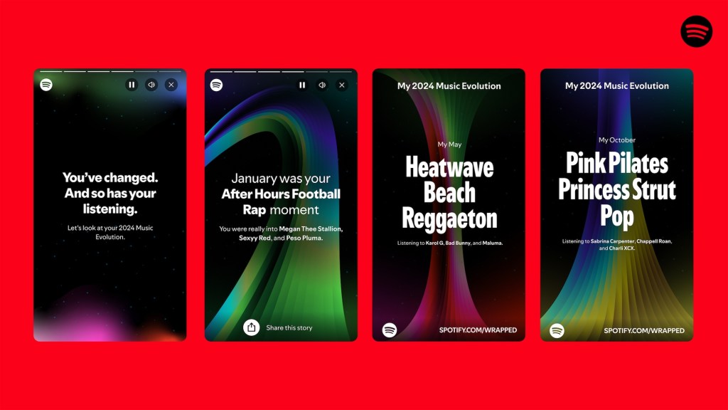 Spotify's Your Music Revolution feature